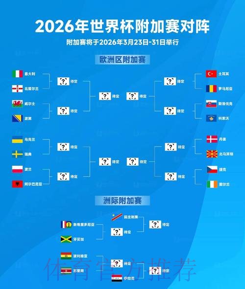 2026世界杯直播解析与赛况分析 2026世界杯直播解析与赛况分析