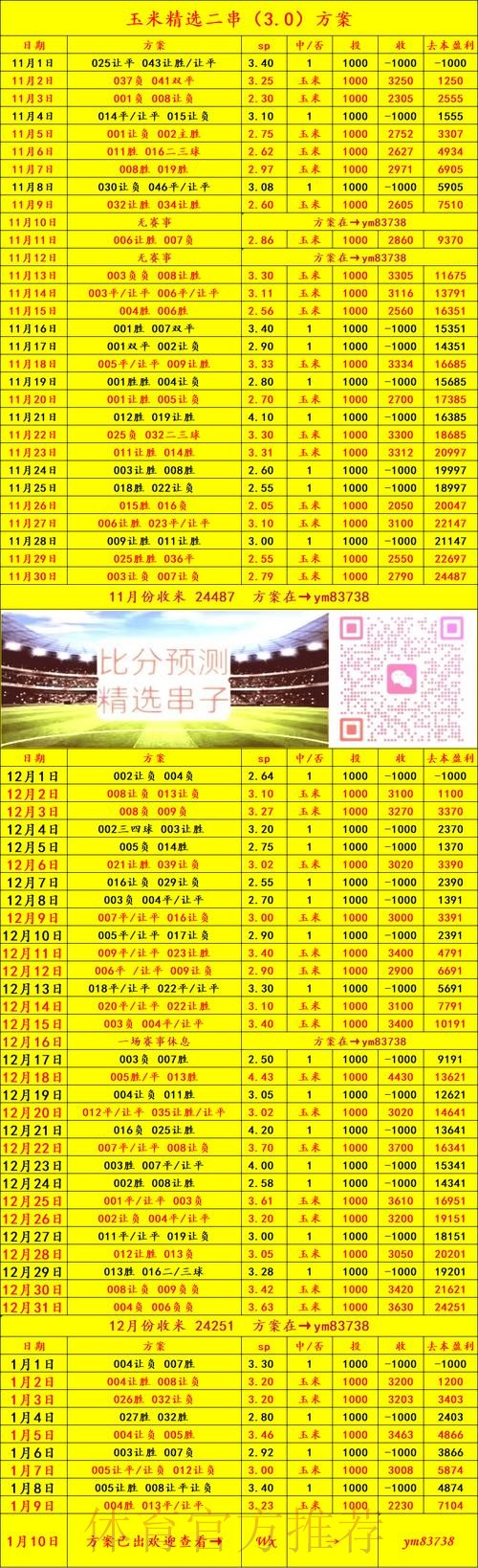 全新上线：获取世界杯比分的软件官方网址