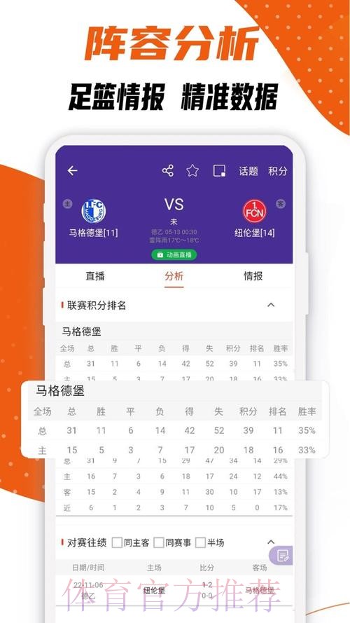 全新上线：获取世界杯比分的软件官方网址